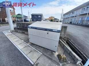 平田町駅 徒歩22分 2階の物件外観写真